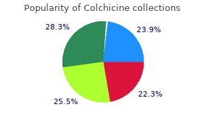 discount colchicine 0.5 mg