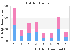 purchase colchicine without prescription