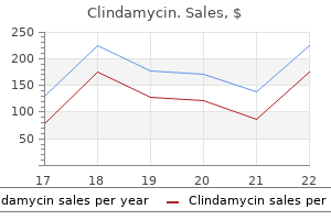 proven clindamycin 300mg