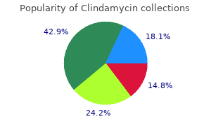 order clindamycin 300mg fast delivery