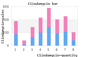 order clindamycin 300 mg visa