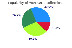 cheap 100 mg voveran sr free shipping