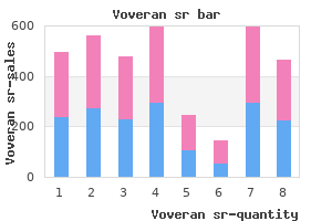 generic voveran sr 100 mg on line