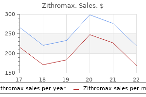 purchase zithromax online pills