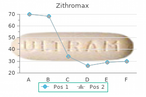 trusted zithromax 250mg