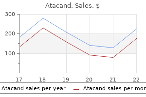 atacand 8mg overnight delivery