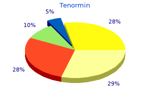 buy tenormin now