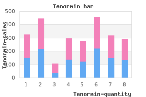 purchase tenormin cheap online