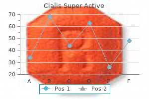 discount 20 mg cialis super active fast delivery