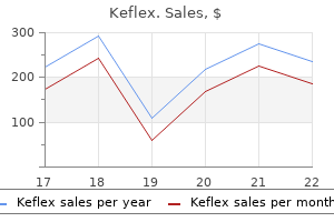 keflex 500 mg visa