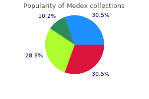 purchase genuine medex online