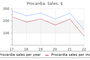 buy procardia 30 mg cheap