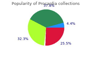 procardia 30mg without prescription