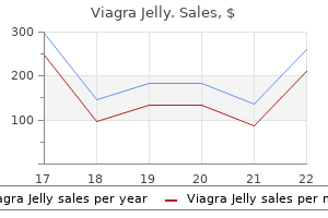 order viagra jelly with mastercard