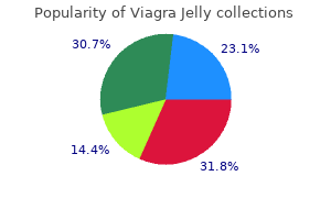 buy cheapest viagra jelly