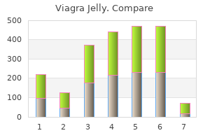 buy generic viagra jelly 100 mg on-line