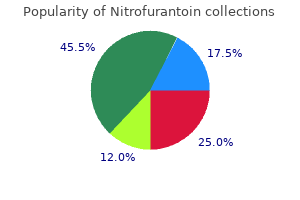 purchase 100 mg nitrofurantoin