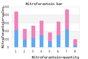 cheap nitrofurantoin 50 mg line