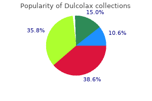 cheap dulcolax line