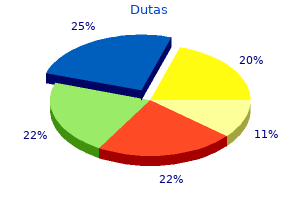 dutas 0.5mg low price