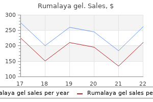 rumalaya gel 30gr on line