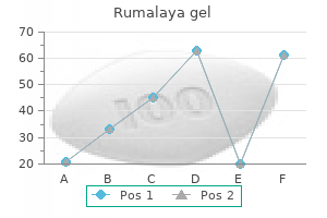 buy rumalaya gel visa