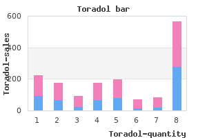 best toradol 10 mg